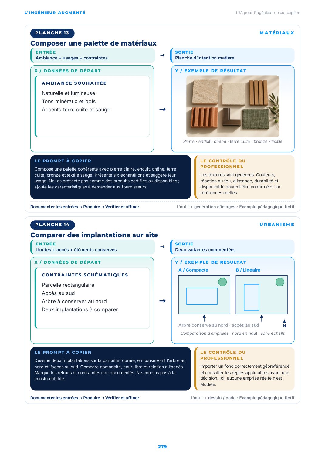 Extrait du manuscrit, page 279 : Des matériaux à l’implantation